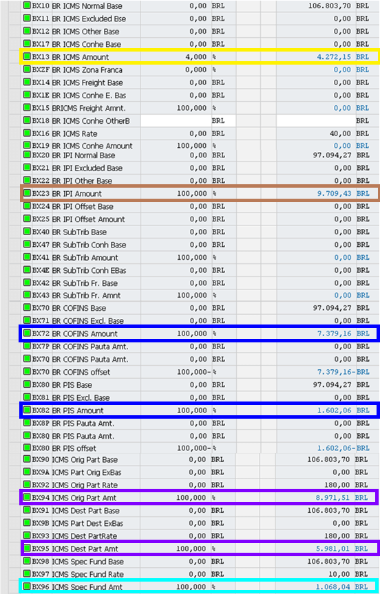 Calculation ICMS Sharing and Poverty Fund - Pricing 2