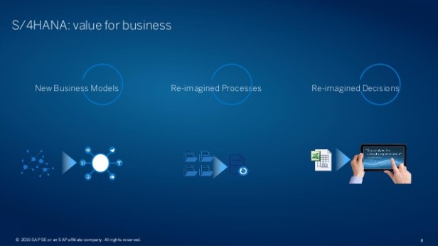 s4-hana-6-638